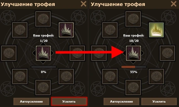Перенос опыта с одного трофея на другой